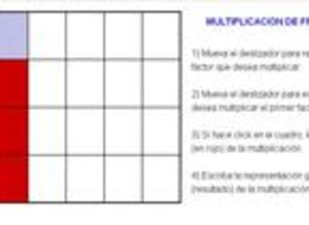 Multiplicación de fracciones propias