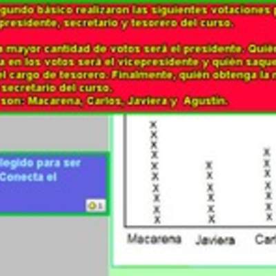 Conteo de votos desde un pictograma (II)