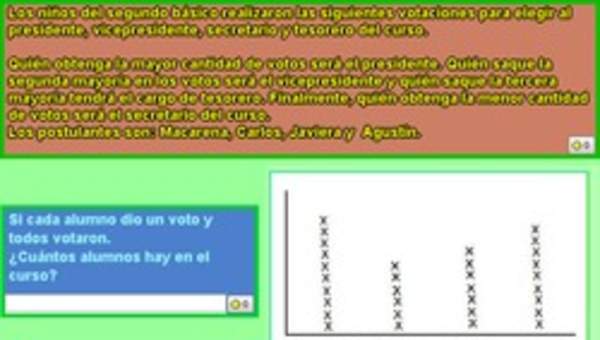 Conteo de votos desde un pictograma (IV)