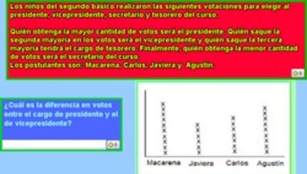 Conteo de votos desde un pictograma (V)