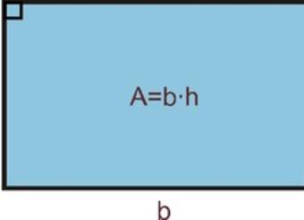 Fórmula de área de un rectángulo