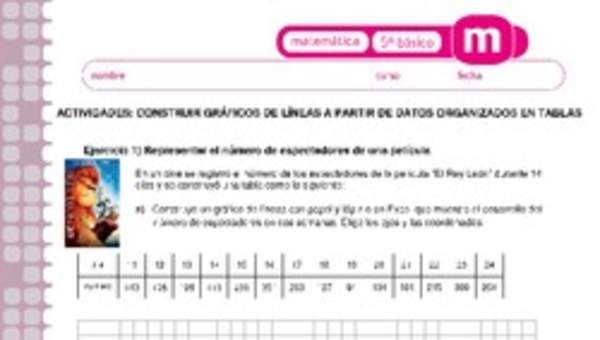 Construir gráficos de líneas a partir de datos organizados en tablas