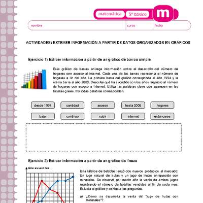 Extraer información a partir de datos organizados en gráficos