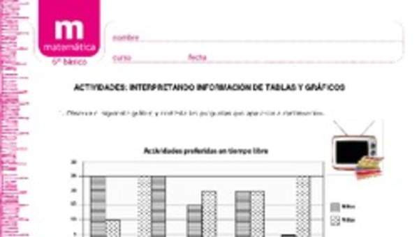 Interpretando información desde tablas y gráficos