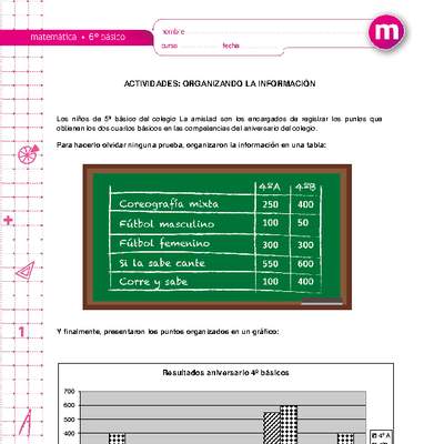 Organizando la información