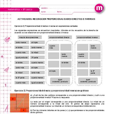 Reconocer proporcionalidad directa e inversa