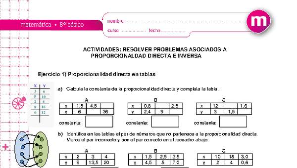 Resolver problemas asociados a la proporcionalidad directa e inversa