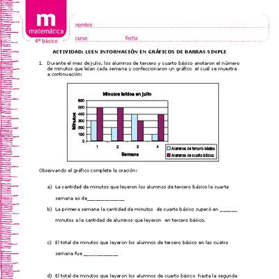 Gráficos de barras simples