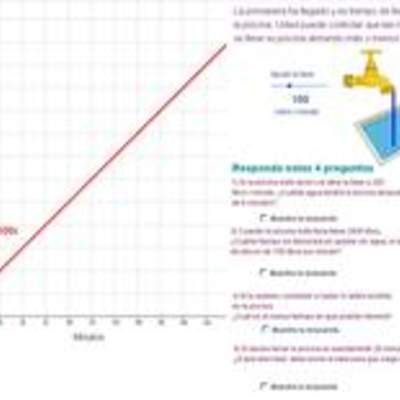 Proporcionalidad directa piscina