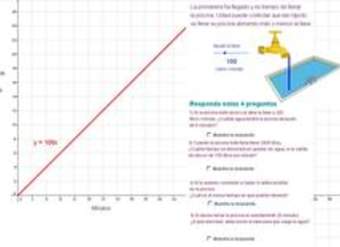 Proporcionalidad directa piscina