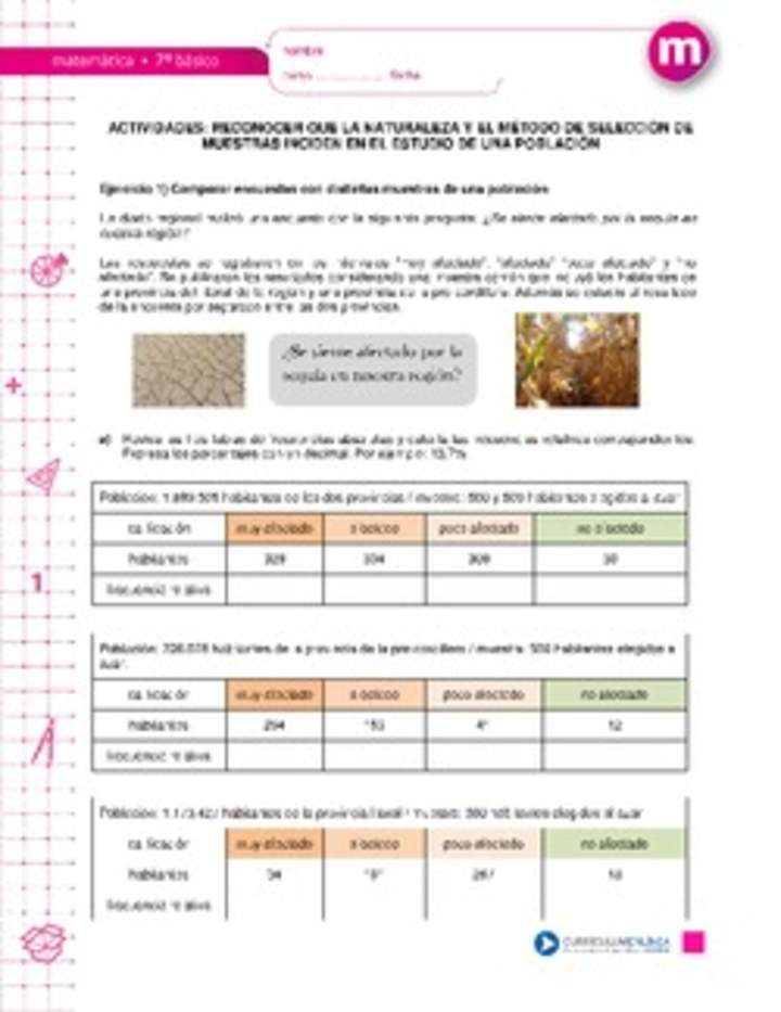 Reconocer que la naturaleza y el método de selección de muestras inciden en el estudio de una población.