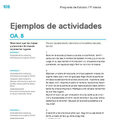 Actividades sugeridas Unidad 3