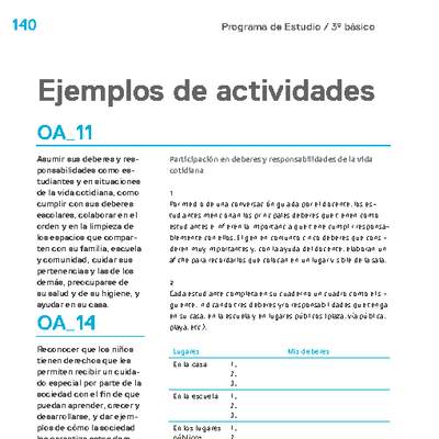 Actividades sugeridas Unidad 4
