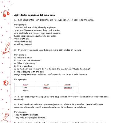 Actividades sugeridas Unidad 3