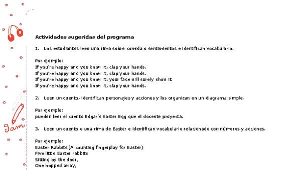 Actividades sugeridas Unidad 4