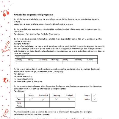 Actividades sugeridas Unidad 3