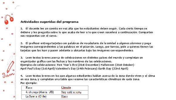 Actividades sugeridas Unidad 4