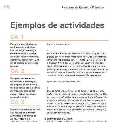 Actividades sugeridas Unidad 3