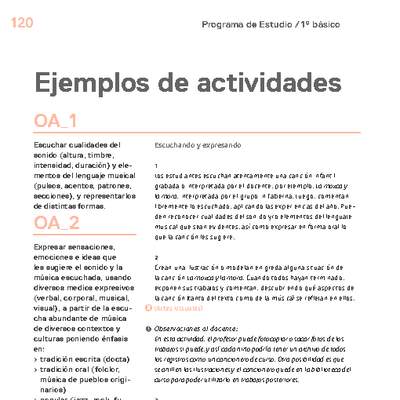 Actividades sugeridas Unidad 4