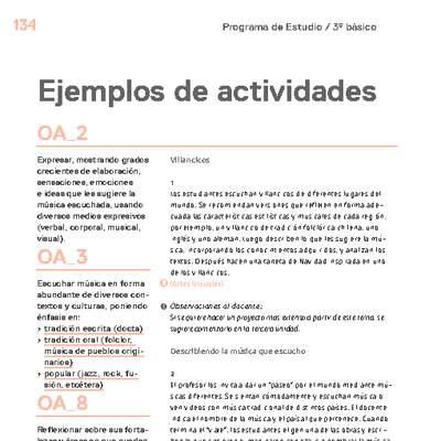 Actividades sugeridas Unidad 4