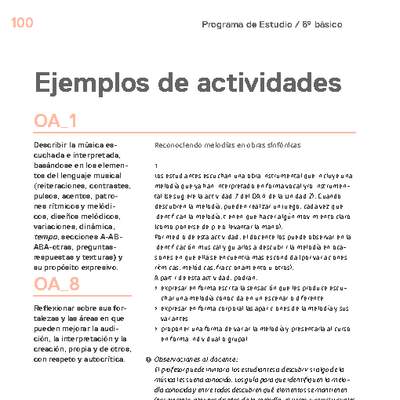 Actividades sugeridas Unidad 3