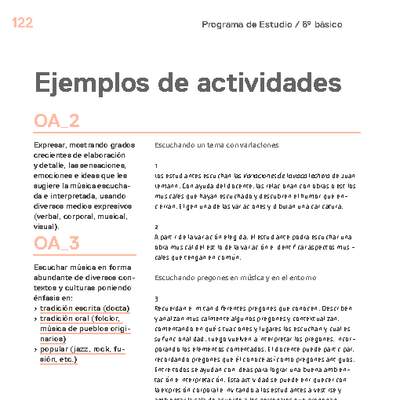 Actividades sugeridas Unidad 4