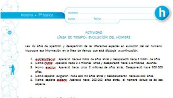 Línea de tiempo: Evolución del ser humano