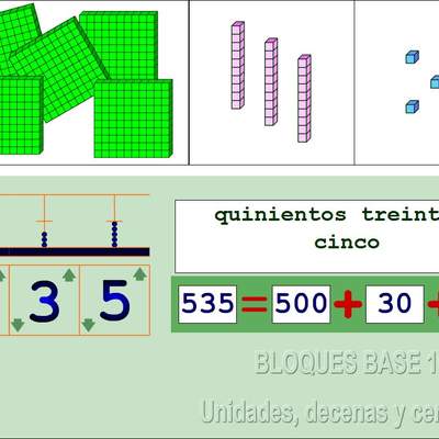 Herramienta para el estudio de unidades, decenas y centenas