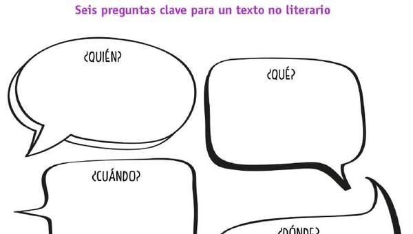 6 preguntas clave para un texto no literario