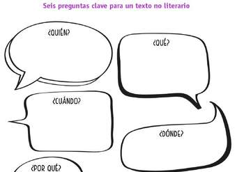 6 preguntas clave para un texto no literario