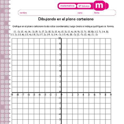 Dibujando en el plano cartesiano - Curriculum Nacional. MINEDUC. Chile.