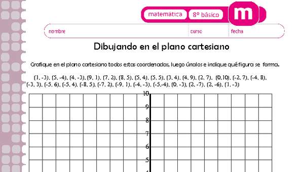 Dibujando en el plano cartesiano - Curriculum Nacional. MINEDUC. Chile.