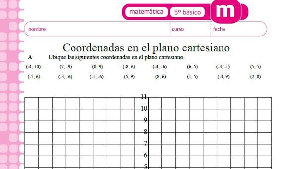 Coordenadas en el plano cartesiano