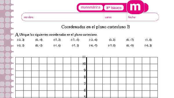 Ubicación de coordenadas en el plano cartesiano