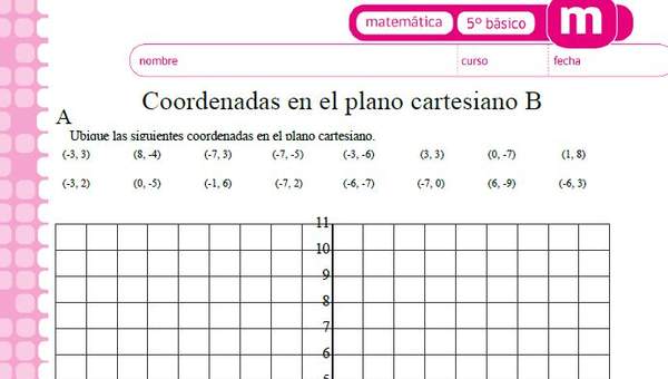 Ubicación de coordenadas en el plano cartesiano