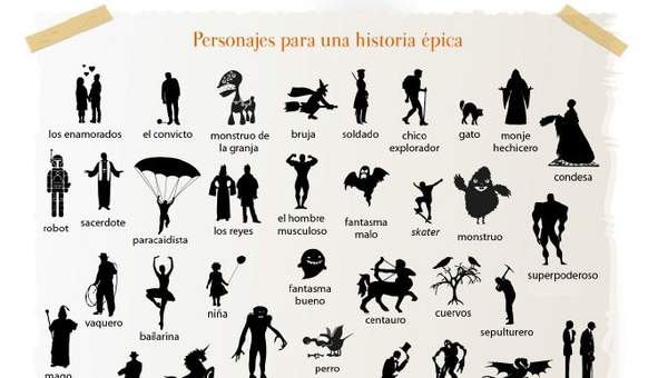 Personajes para una historia épica