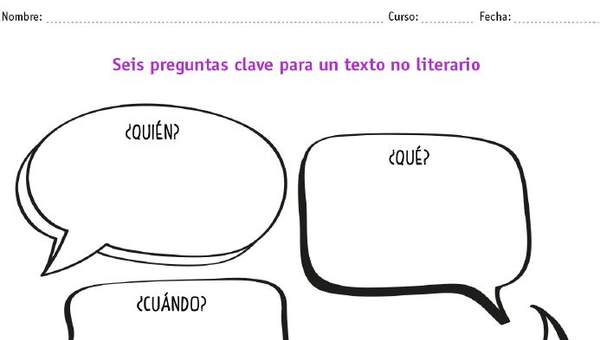 6 preguntas clave para un texto no literario