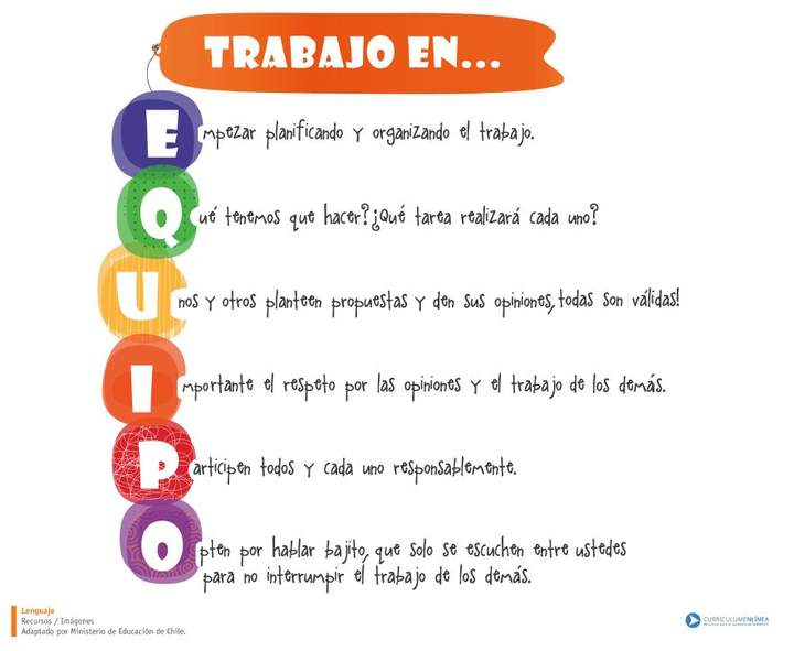Trabajo en equipo