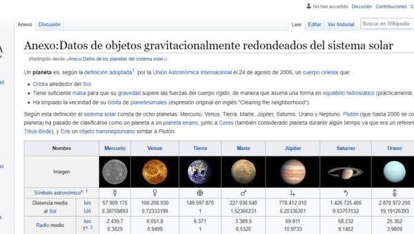 Wikipedia: Datos de objetos gravitacionalmente redondeados del sistema solar