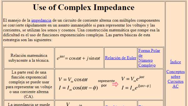 hyperphysics