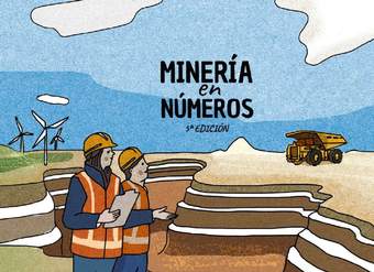 Minería en números