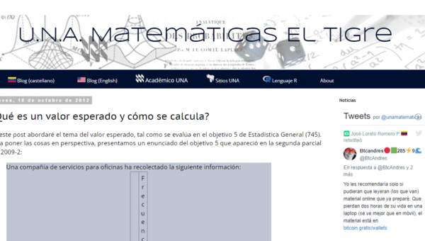 U.N.A Matemática El tigre