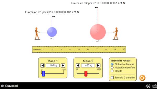 PhET: Laboratorio de fuerza de gravedad