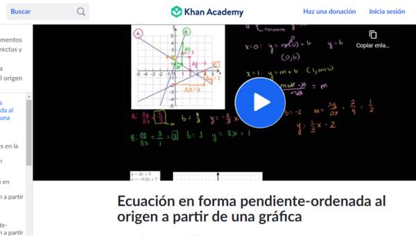 khanacademy: Crecimiento lineal y ecuación de la recta