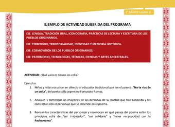 Actividad sugerida: LC01 - Colla - U4 - N°3: ¿Qué valores tienen los colla?