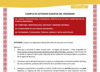 Actividad sugerida: LC01 - Colla - U2 - N°2: Conocen las migraciones del pueblo colla más cercanas en el tiempo.