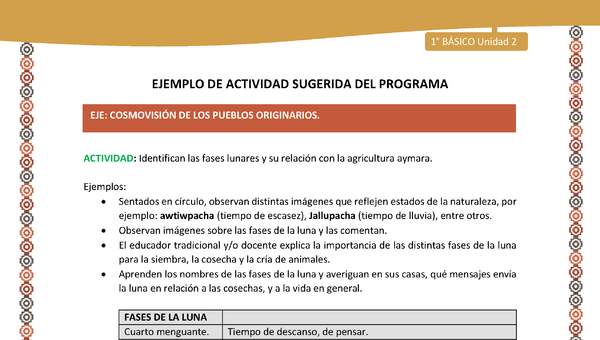 Actividad sugerida LC01 - Aymara - U02 - N°28: Identifican las fases lunares y su relación con la agricultura aymara