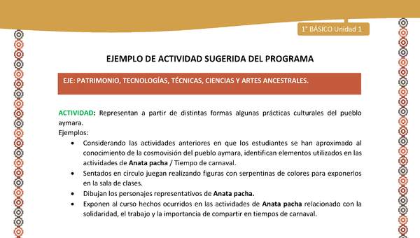 Actividad sugerida LC01 - Aymara - U01 - N°22: Representan a partir de distintas formas algunas prácticas culturales del pueblo aymara