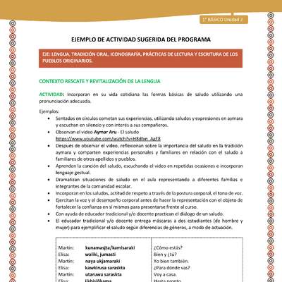 Actividad sugerida LC01 - Aymara - U02 - N°21: Incorporan en su vida cotidiana las formas básicas de saludo utilizando una pronunciación adecuada Actividad sugerida LC01 - Aymara - U02 - N°21: Incorporan en su vida cotidiana las formas básicas de saludo utilizando una pronunciación adecuada