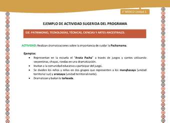 Actividad sugerida LC01 - Aymara - U01 - N°24: Realizan dramatizaciones sobre la importancia de cuidar la Pachamama